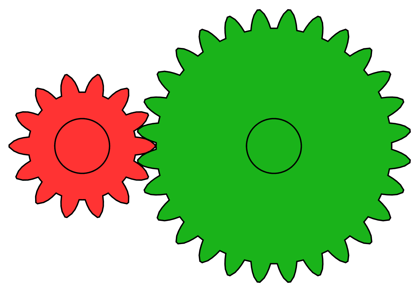Gears